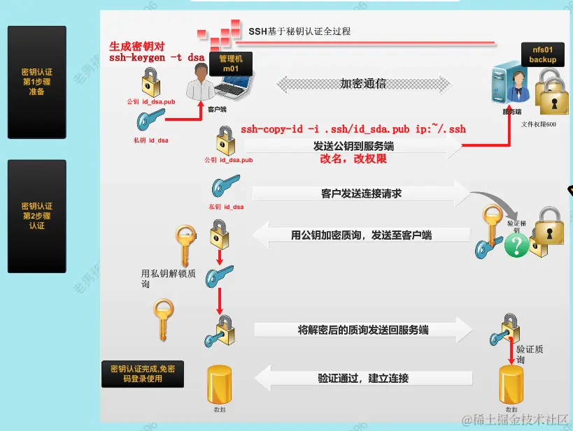 image-20240221234042696