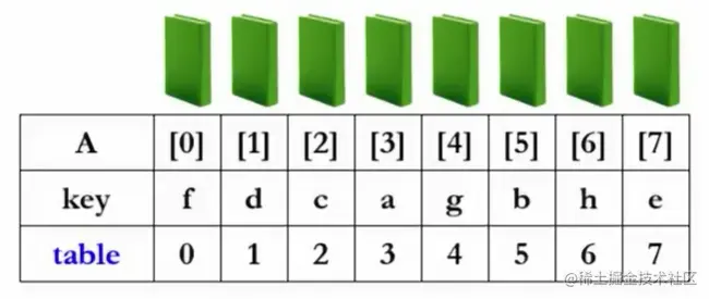 image-20220820012809524