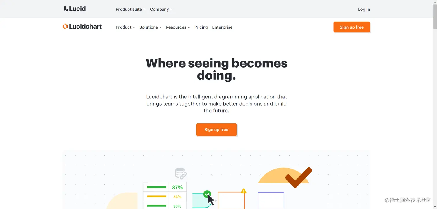 Lucidchart
