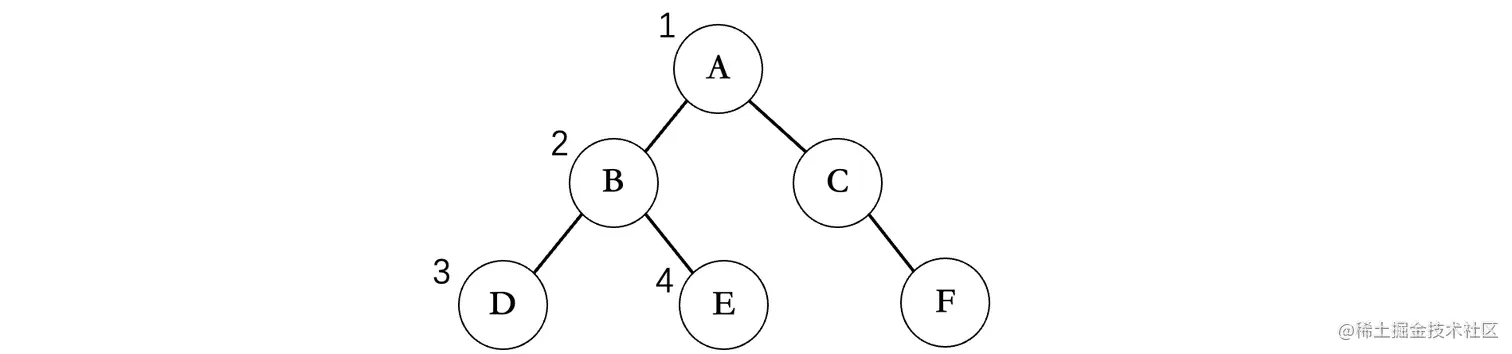 image-20220806171431845