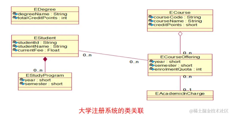 image-20230919151501607