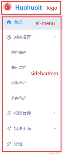 image-20211221163726611