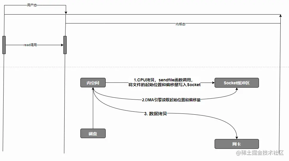 image-20210314231519642