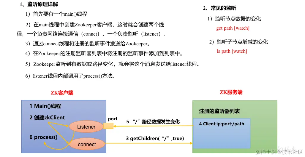 image-20240109150216887