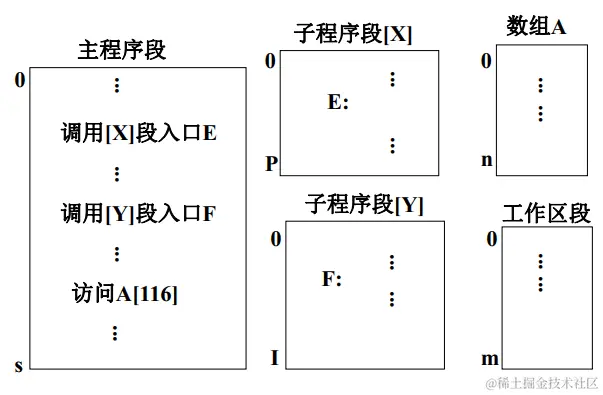 image-20200430110727777