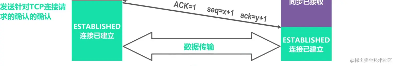 image-20211031103722095