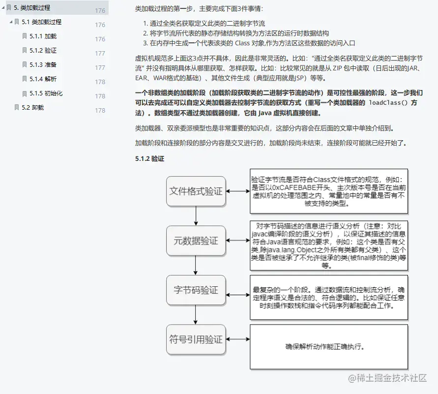 Java程序员3个月从月薪6k涨到15k，你知道我是怎么过来的吗？