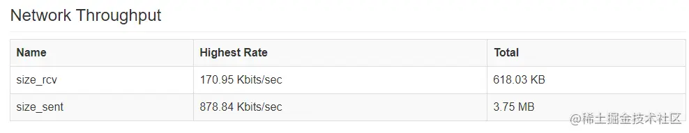 image-20200820164040367