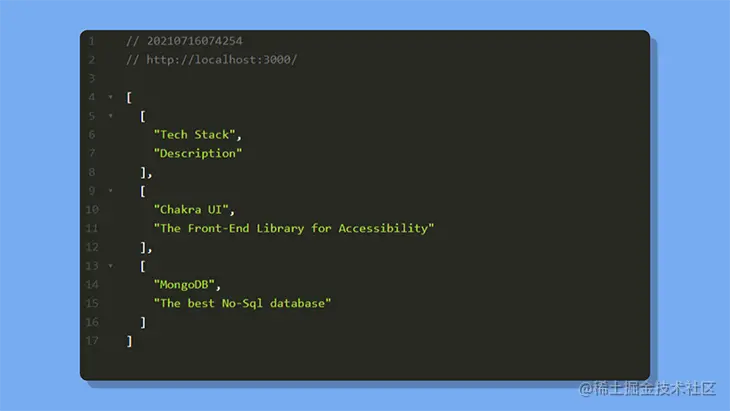 GET request response with concise cell values