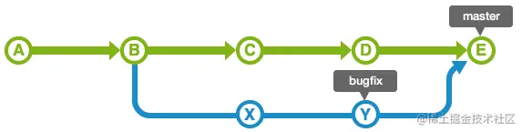 image-20221018215337697