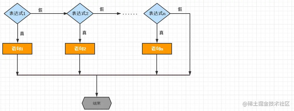 image-20210711185515878