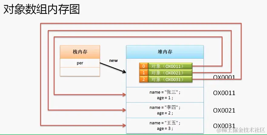 image-20210728203739919