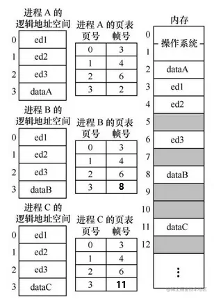 屏幕截图 2023-04-17 202749.png