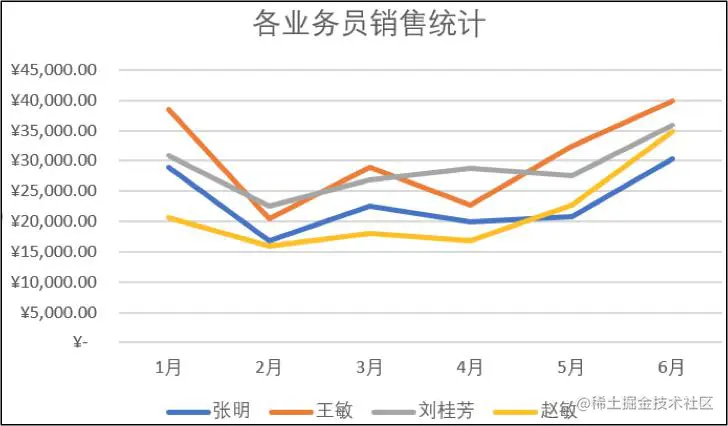 image-20220809165504215