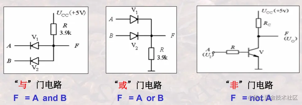 image-20211213230652600