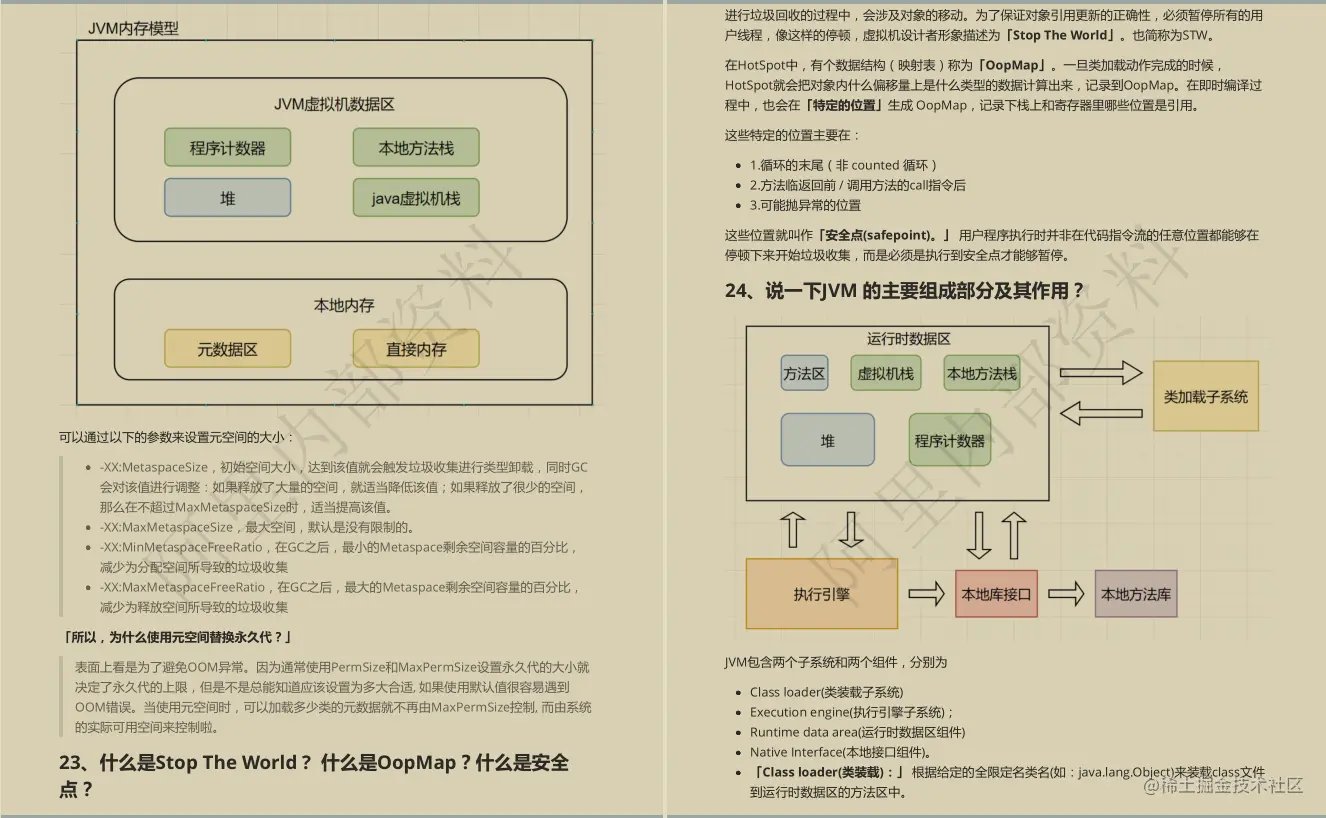 GitHub已封神！百万人跪求的Java面试手册真就无敌了呗