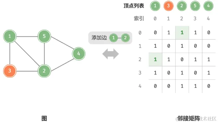 image-20230912151426183