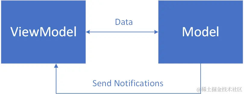 image-20240528101926207