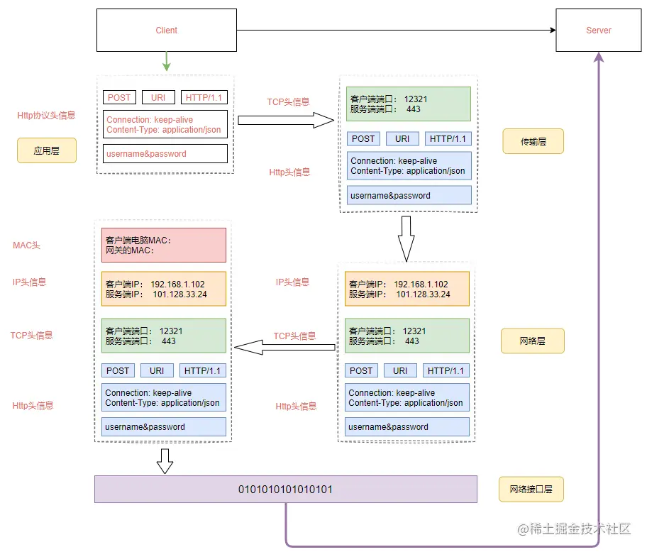 image-20210821175033443