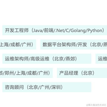jennygao于2021-06-22 17:14发布的图片