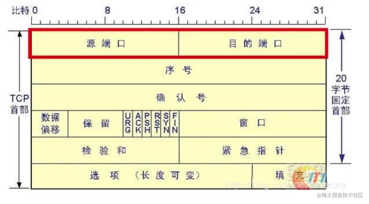 图像2023-6-6 21.13.jpeg