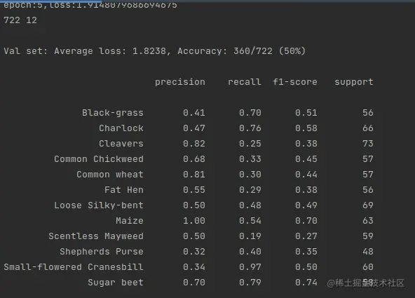 image-20220427111111976