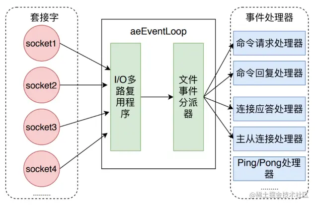 image-20230327140148763