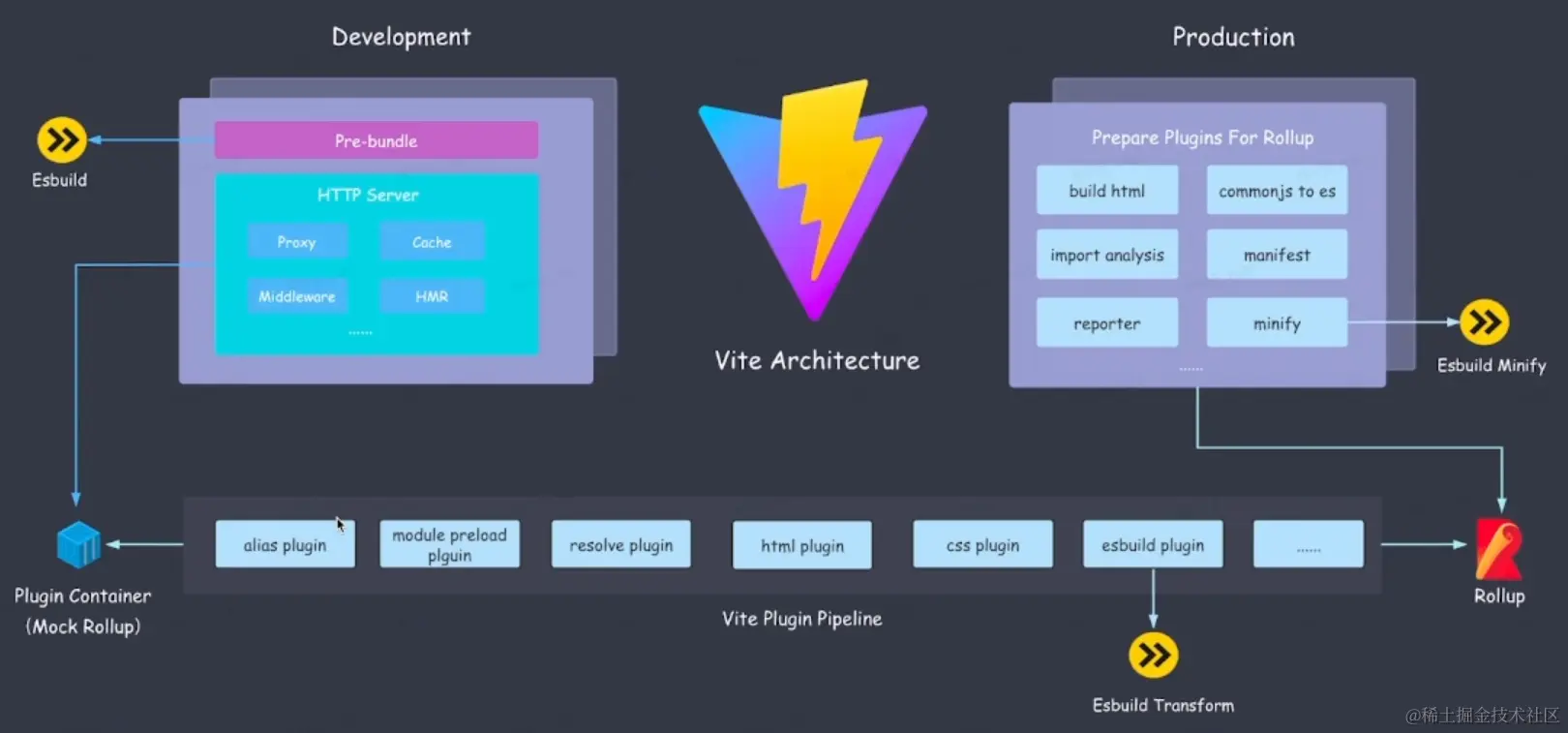 image-20220812112724001