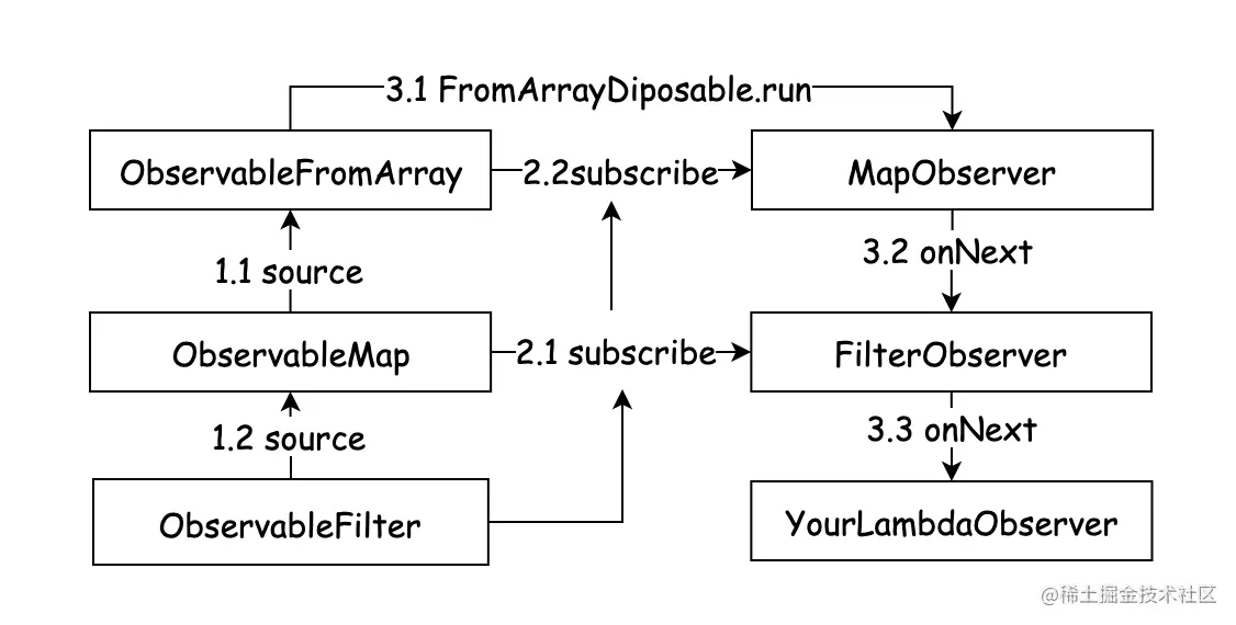 截屏2021-05-17 下午9.19.33.png