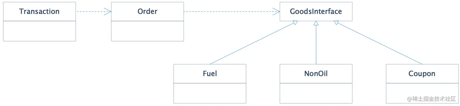 image-20220314155513737