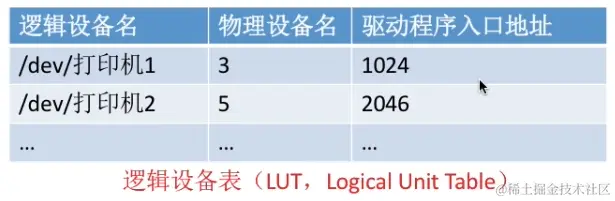 image-20230822234401145