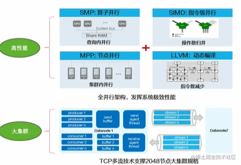 image-20210530215642532