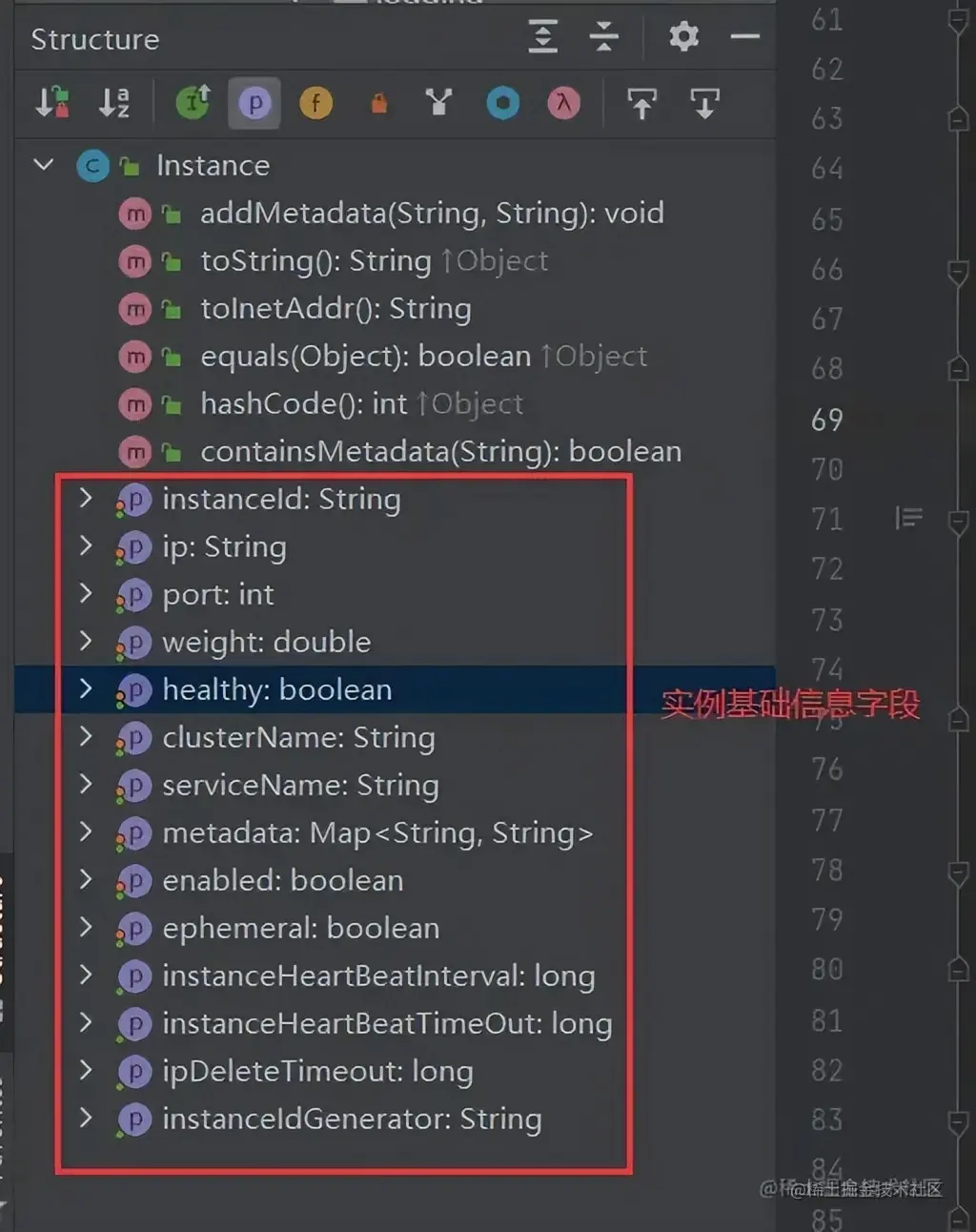 Spring Cloud Alibaba组件Nacos实战及Nacos客户端服务注册源码解析