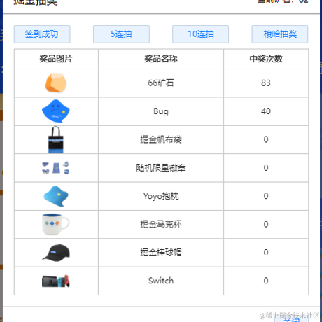 莫生气于2021-11-16 10:25发布的图片