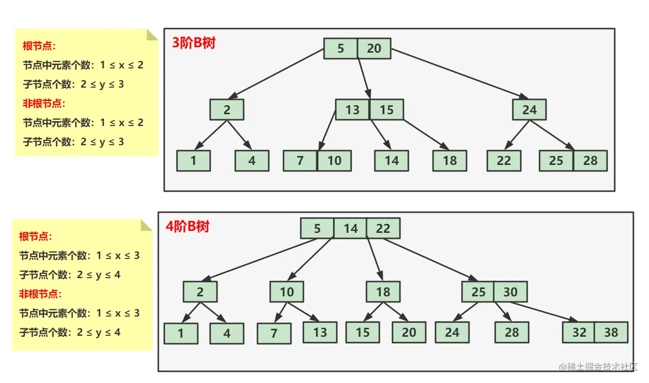 image-20221108143110970