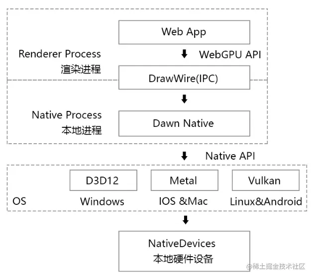 image-20230524145410244