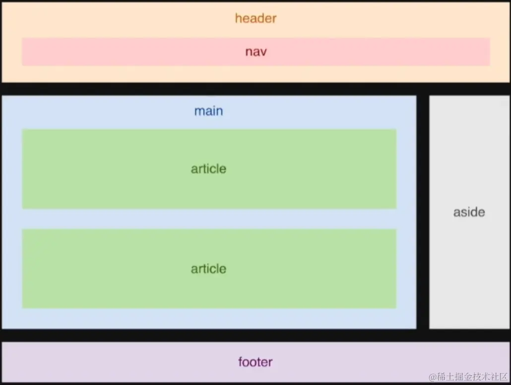 image-20220724174806596