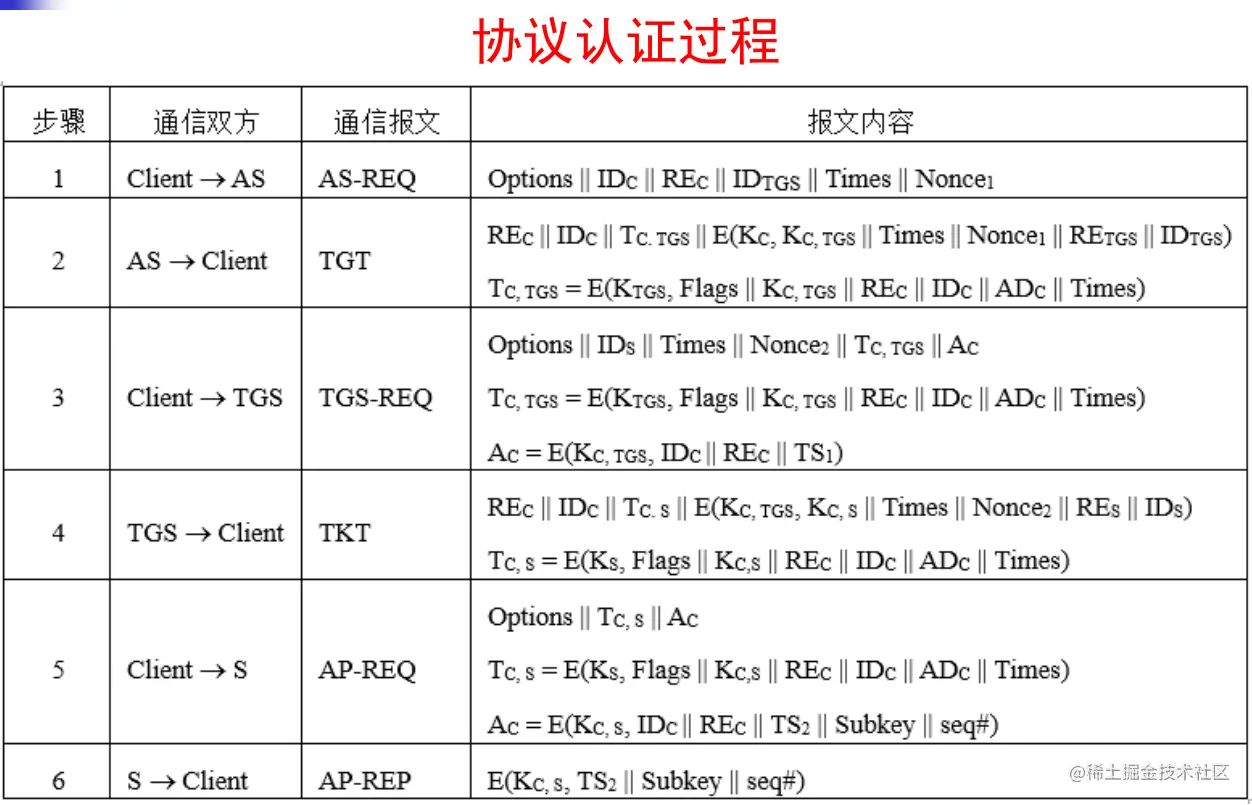 image-20230618163108269