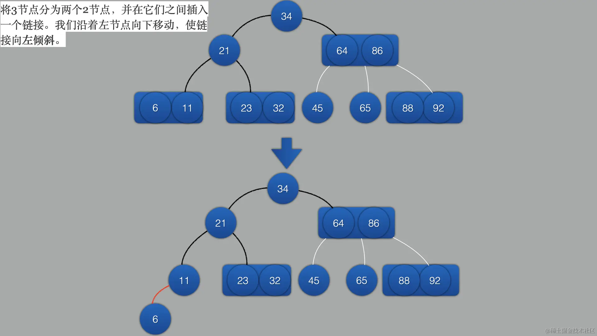 image-20220711144654343