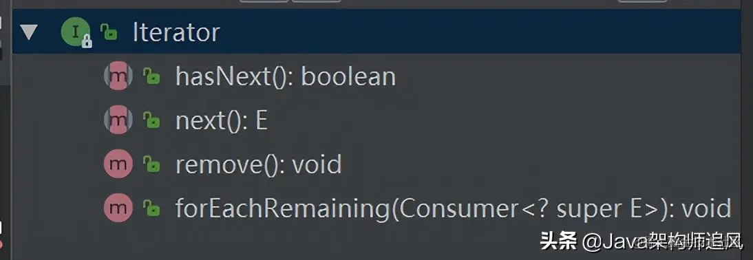 50道Java集合高频面试题，看完面试成功率99%