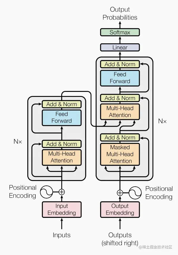 image-20210605151335569