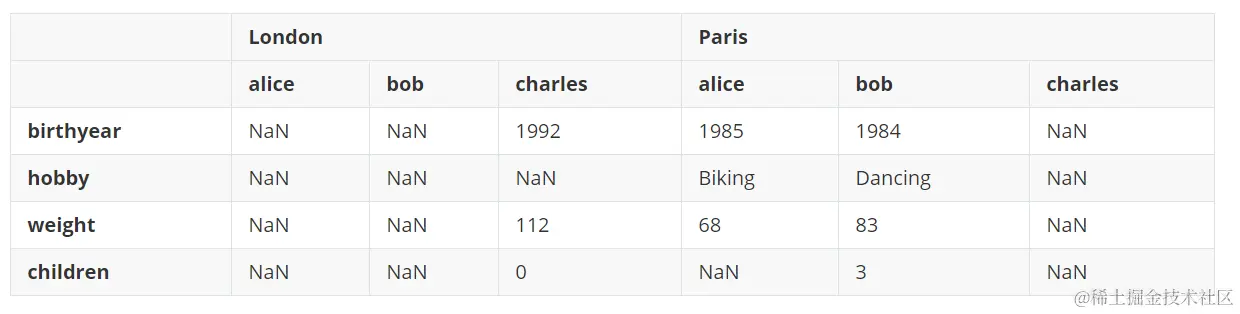 image-20220410202430354