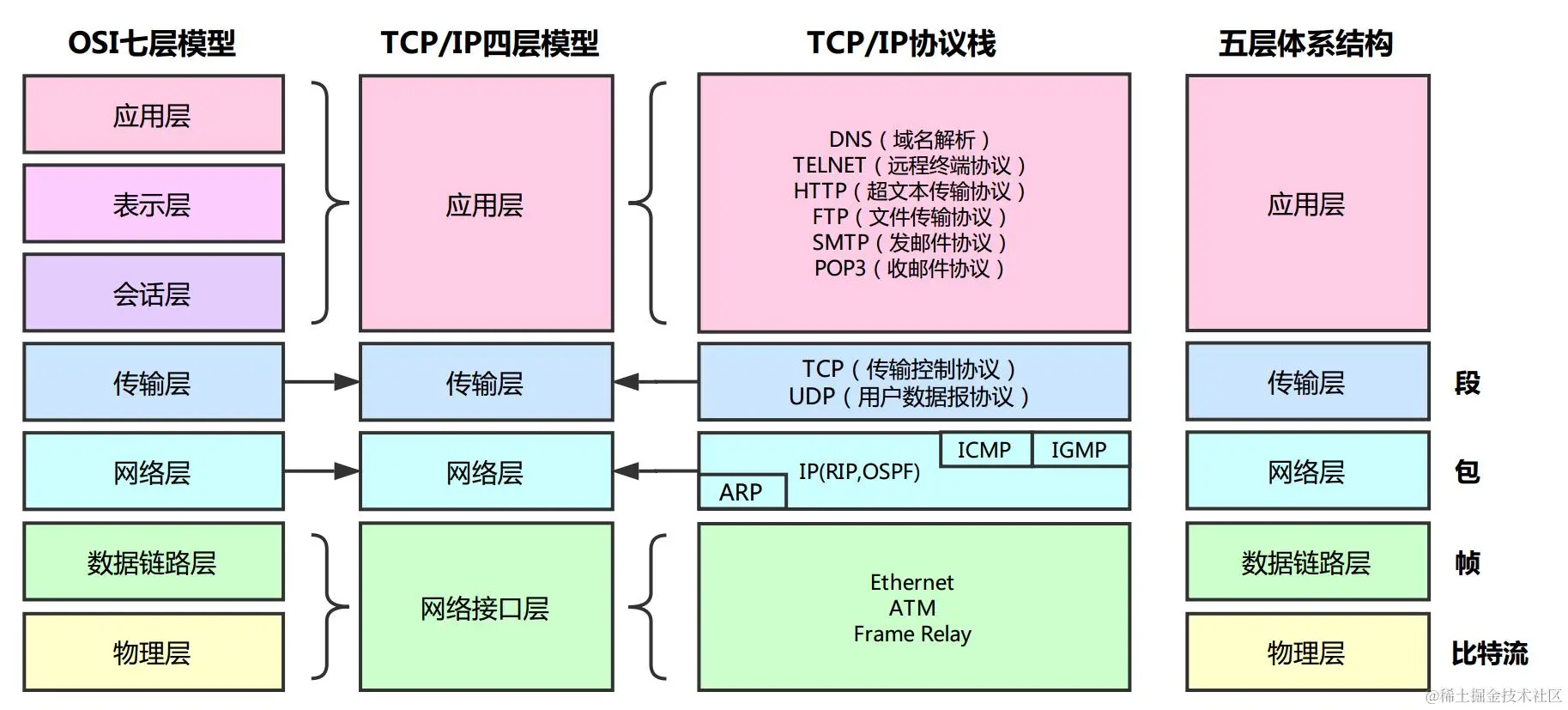 58a6c912141b07578335d258200fbabe