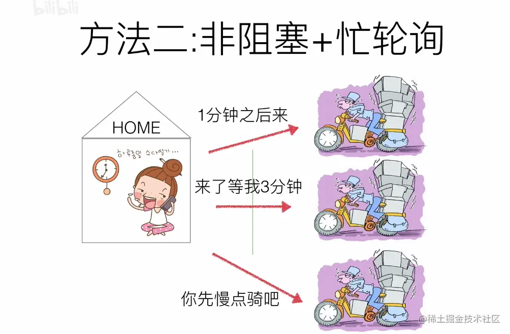 image-20210505102310399