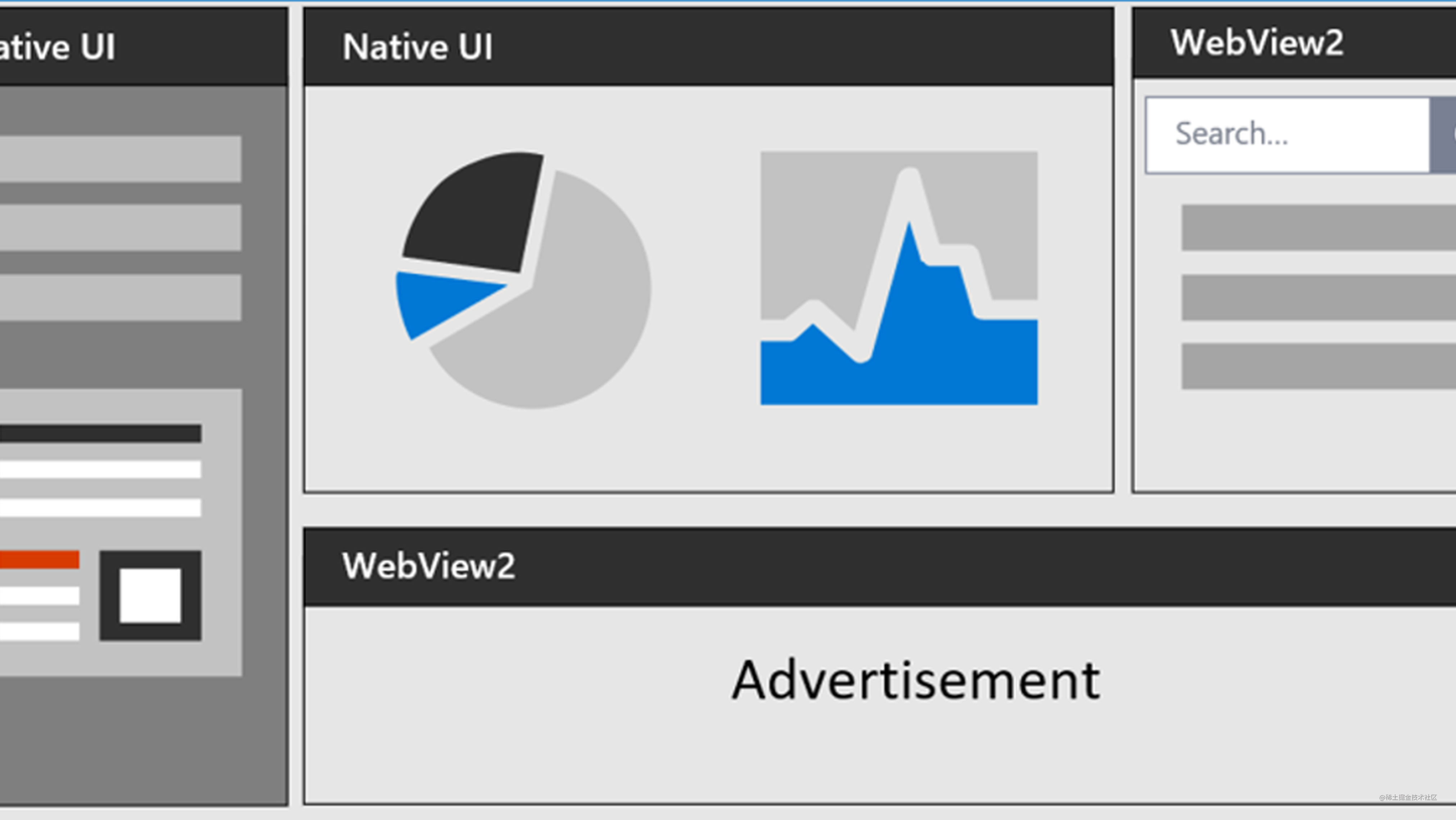 Edge webview2 runtime как удалить. Webview2. Edge WEBVIEW. Microsoft webview2. WEBVIEW-разработка.