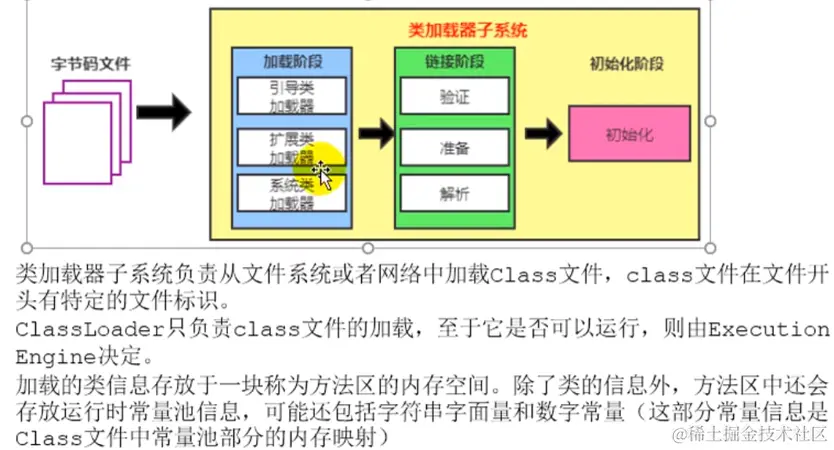 image-20221209104358204