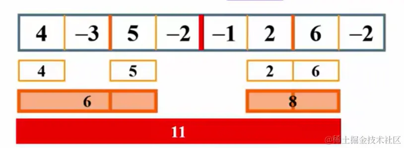 image-20220626180316692