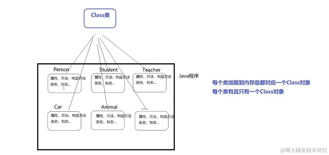 image-20220219193840404