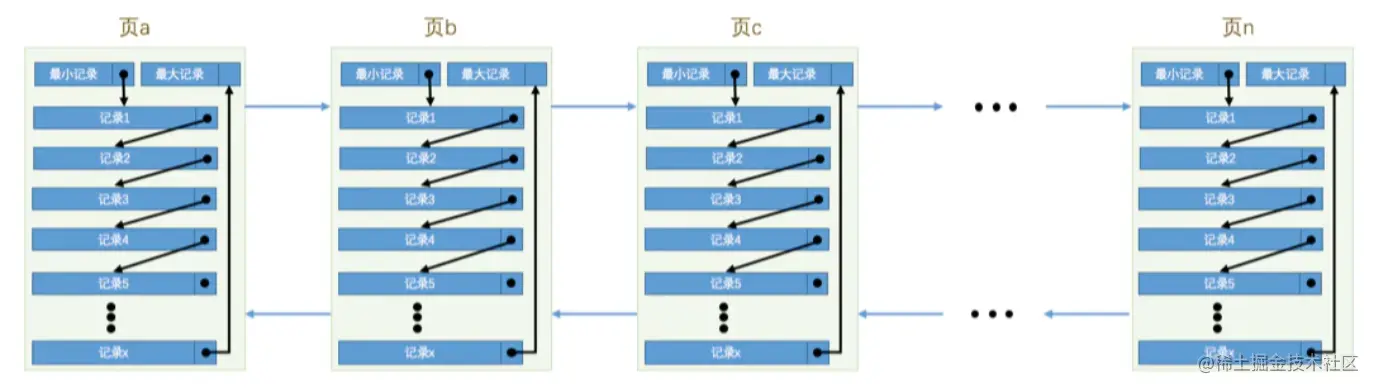 image-20220121101353113