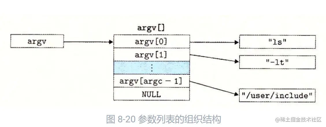 image-20210529221417588